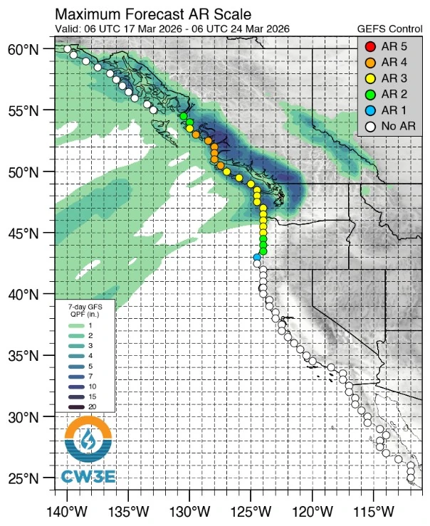 maximum forecast ar scale march 17 to 24 2026