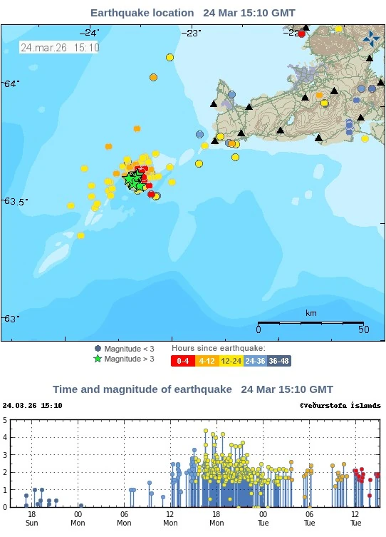 reykjanes ridge earthquake graph 48 hours to 1510 utc march 24 2026