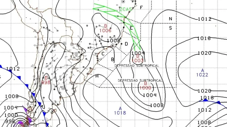 two subtropical depressions in south atlantic - brazilian navy sea level pressure chard for march 2 2026 f