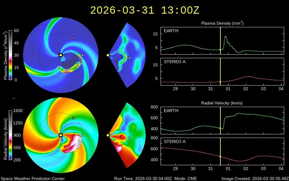 wsa enlil cme impact forecast model march 31 2026