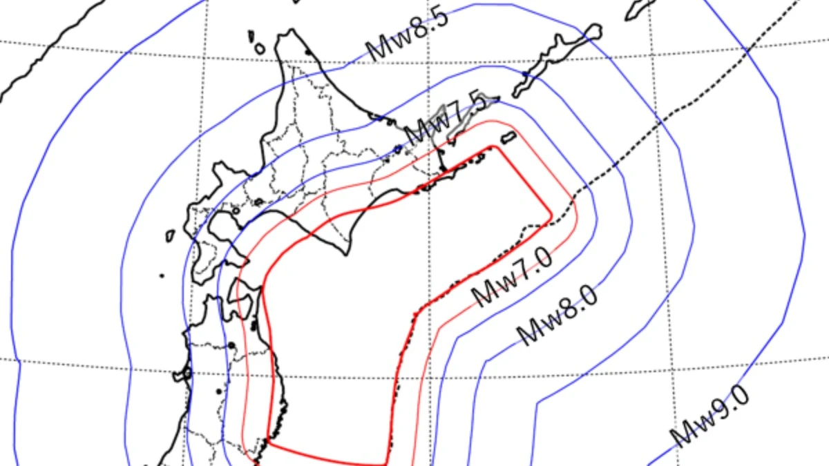 Modeled impact extent for potential earthquakes along the Japan Trench, showing expanding affected areas for M7 to M9 scenarios