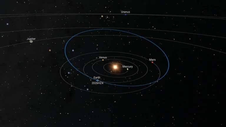 asteroid 2026 HZ4 f