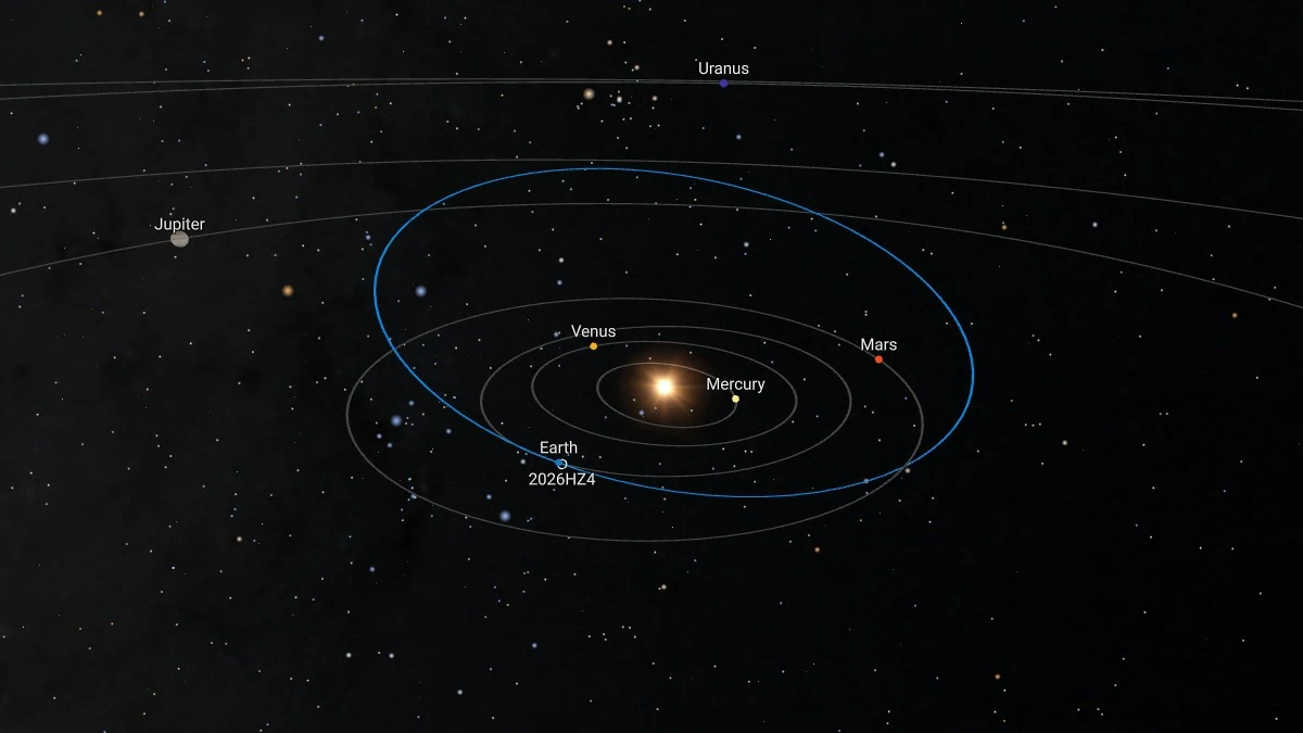 asteroid 2026 HZ4 f
