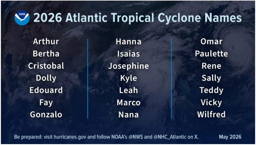 2025 atlantic tropical cyclone names list may 2026