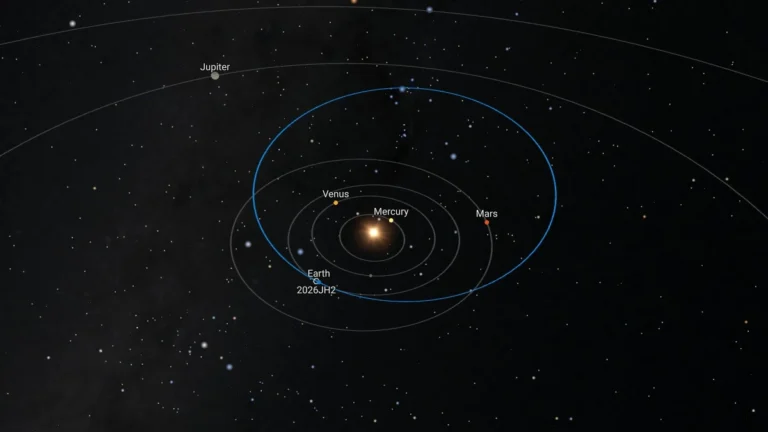 asteroid 2026 jh2