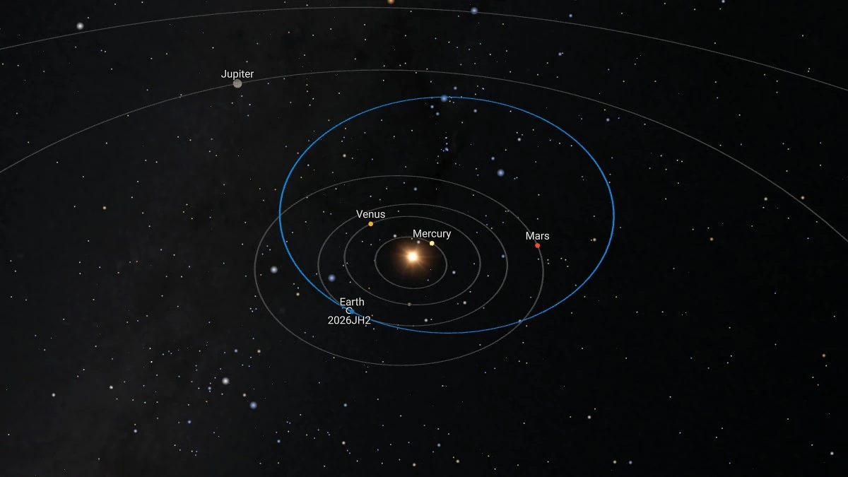 asteroid 2026 jh2