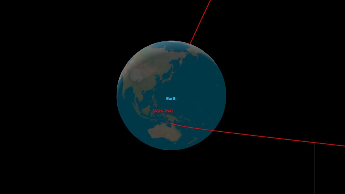 asteroid 2026 jn4 impact may 15 2026