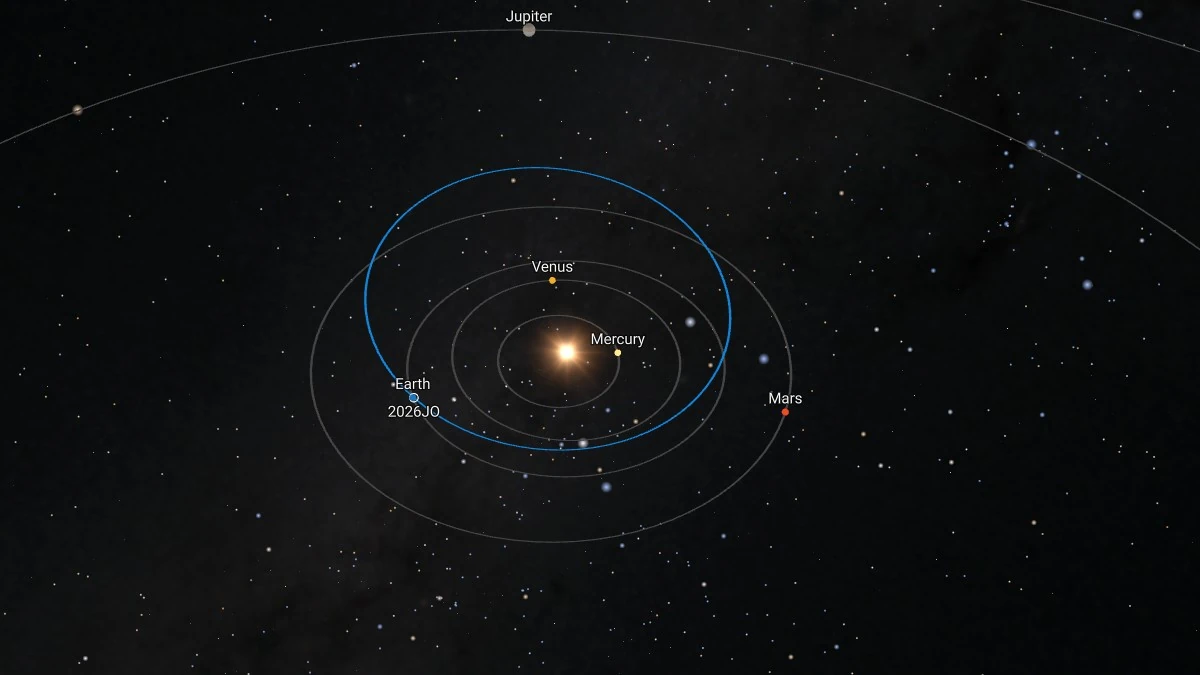 asteroid 2026 jo close approach may 2026