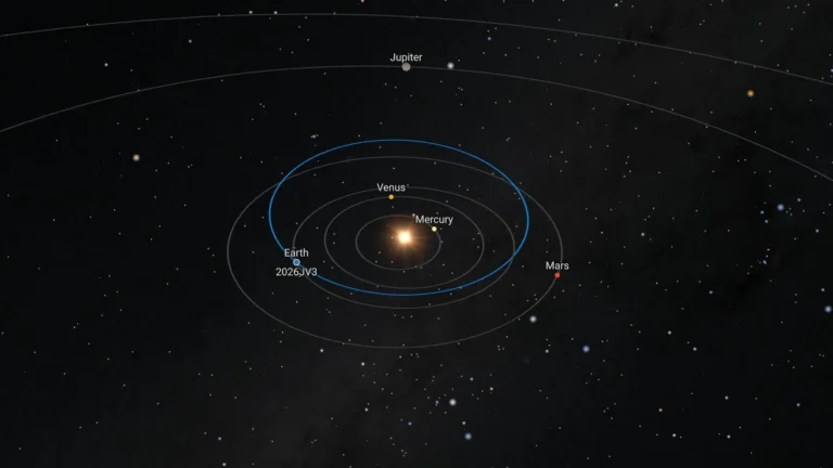 asteroid 2026 jv3
