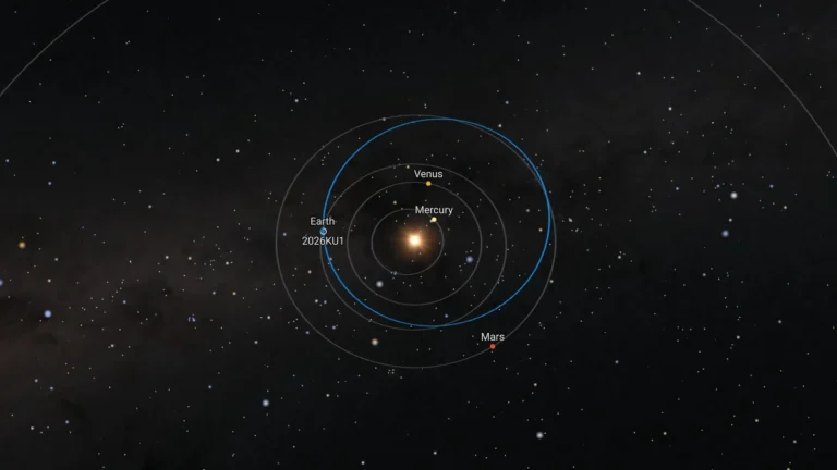 asteroid 2026 ku1