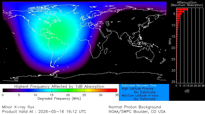 drap m1.9 solar flare may 16 2026