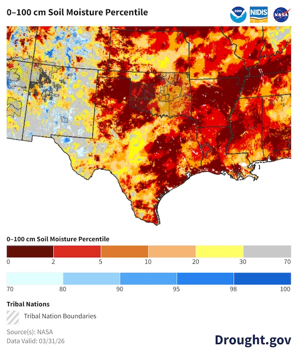 moisture content of the top 1 meter of soil as on March 31, 2026, compared to historical conditions from 1981–2013, based on NASA's Short-term Prediction and Transition Center – Land Information System (SPoRT-LIS). Red and orange hues indicate drier soils, while greens and blues indicate greater soil moisture. Credit: NASA/Drought.gov