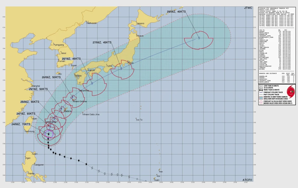 TS 07W (Mekkhala) forecast track JTWC - June 24, 2026