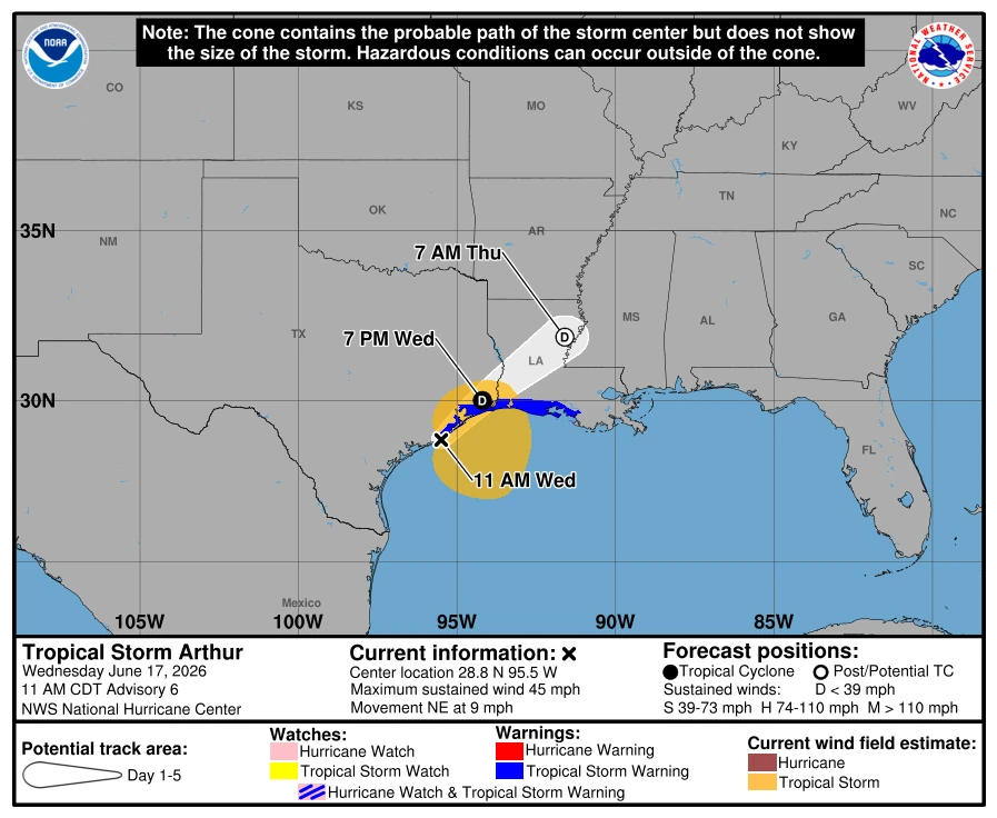 TS Arthur- Forecast track-NHC-June 17, 2026