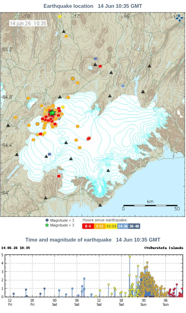 Vatnajökull earthquakes in 48 to 1035 utc june 14 2026