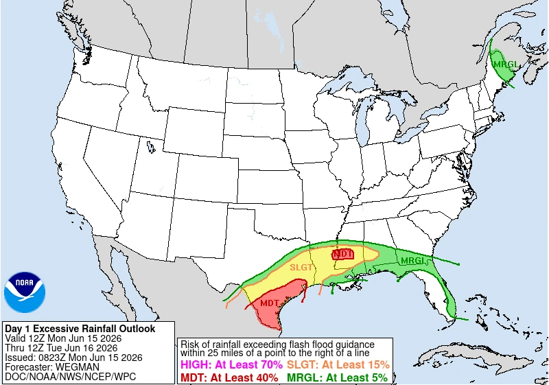 WPC day 1 ERO-June 15-16, 2026