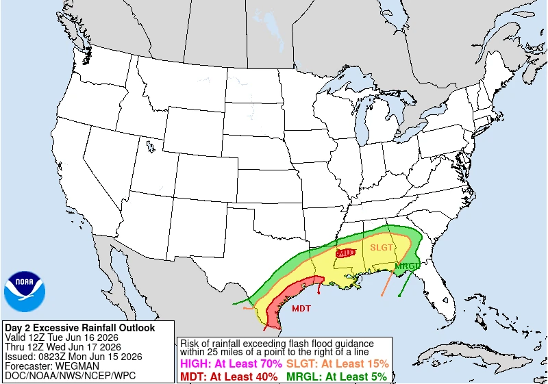 WPC day 2 ERO-June 16-17, 2026