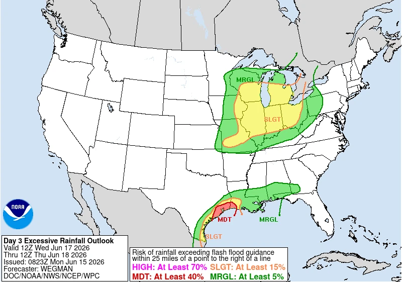 WPC day 3 ERO June 17-18, 2026