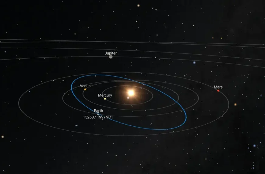 asteroid 2026 NC1 close approach june 2026 orbit diagram f
