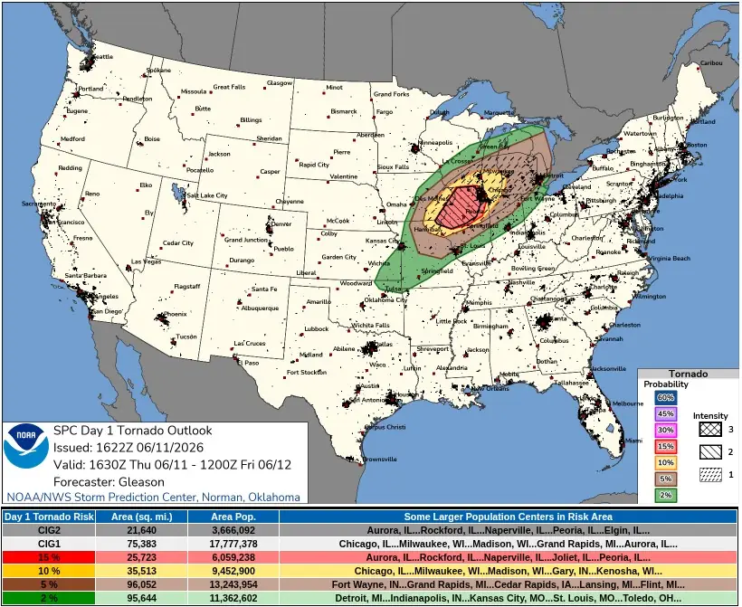 day 1 tornado outlook spc june 11 2026 f