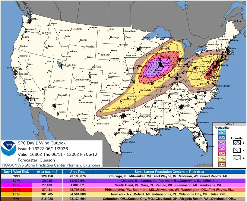 day 1 wind outlook spc june 11 2026 f
