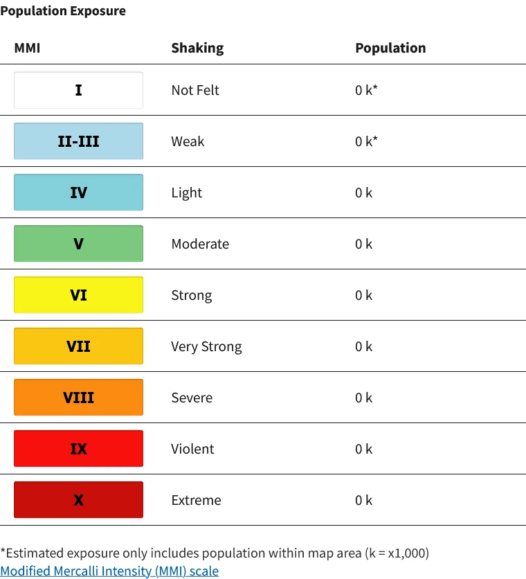 m6.0-earthquake-auckland-islands-new-zealand-region-new-zealand-june-10-2026-usgs-epet