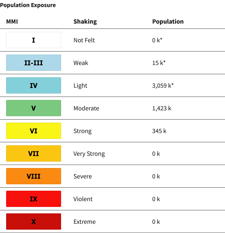 m6.9-earthquake-near-the-east-coast-of-honshu-japan-june-24-2026-usgs-epet