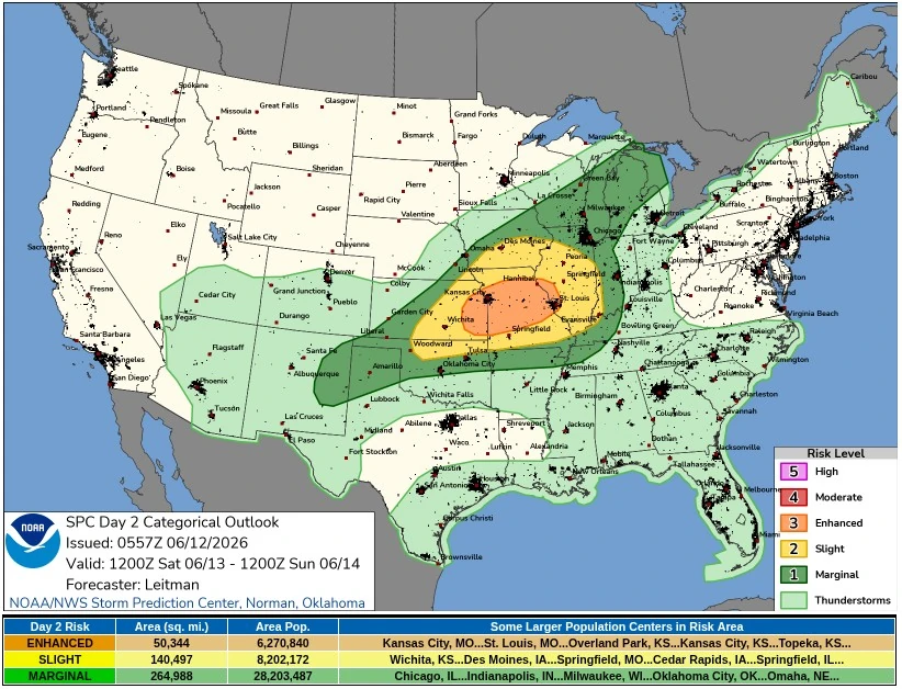 spc day 2 categorical outlook valid 24 hours to 1200 utc june 14 2026