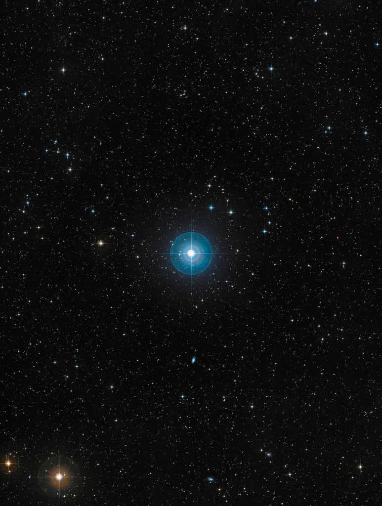 Around Beta Pictoris