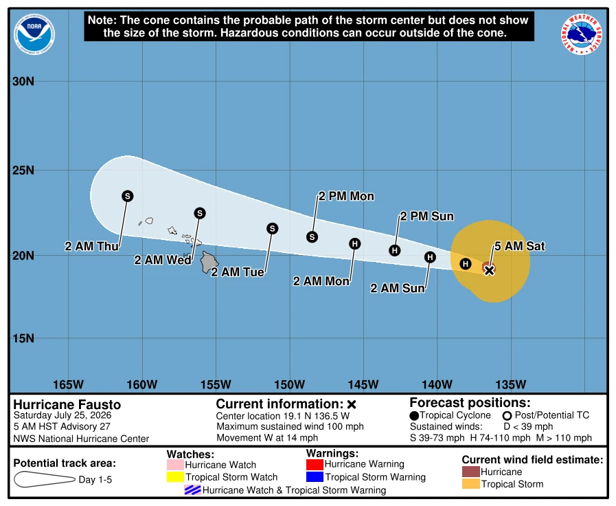 Hurricane Fausto forecast track July 25, 2026-NHC