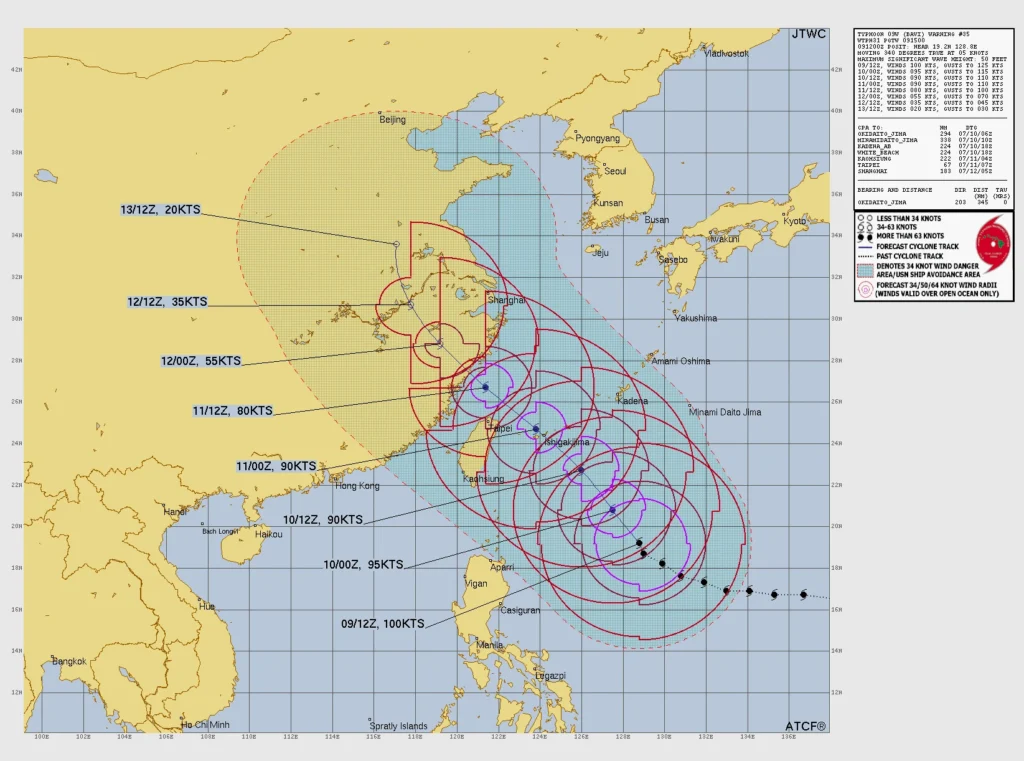JTWC forecast track for typhoon Bavi on July 9, 2026
