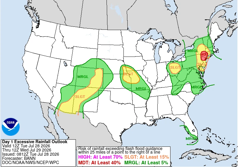 NWS-WPC-Day1-ERO-July 28, 2026