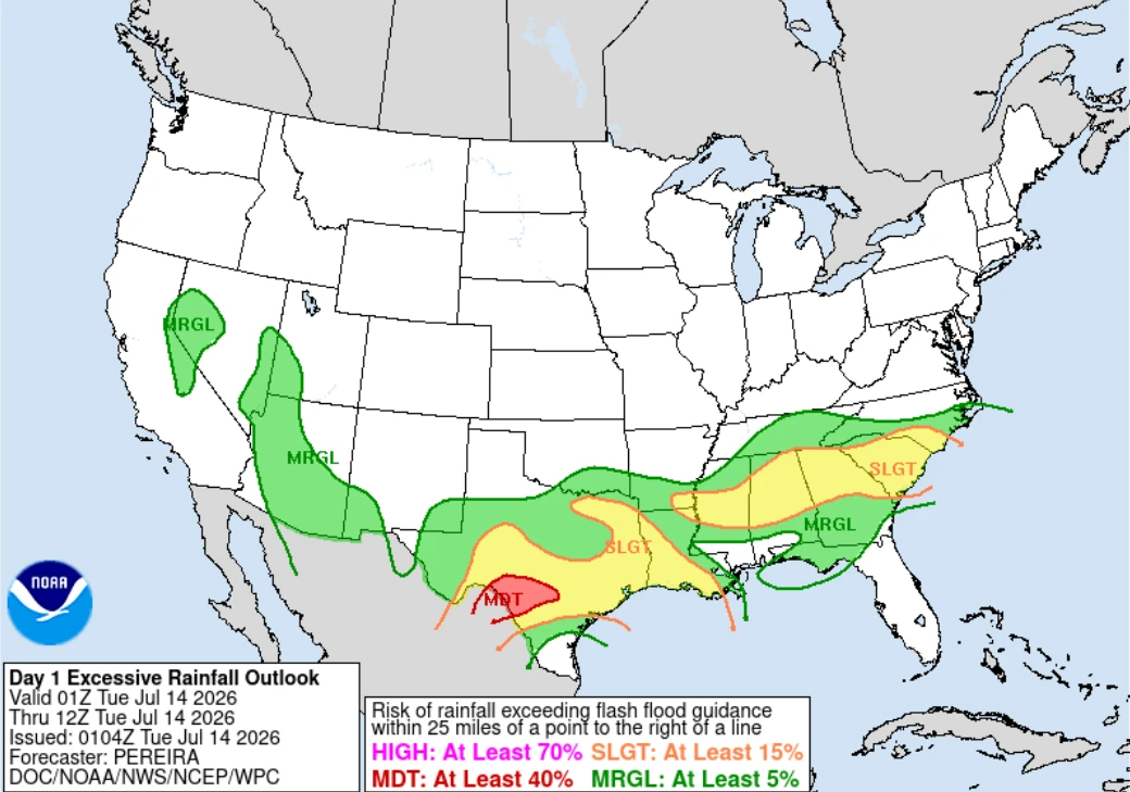 NWS-WPC-day1-ERO-july 14, 2026