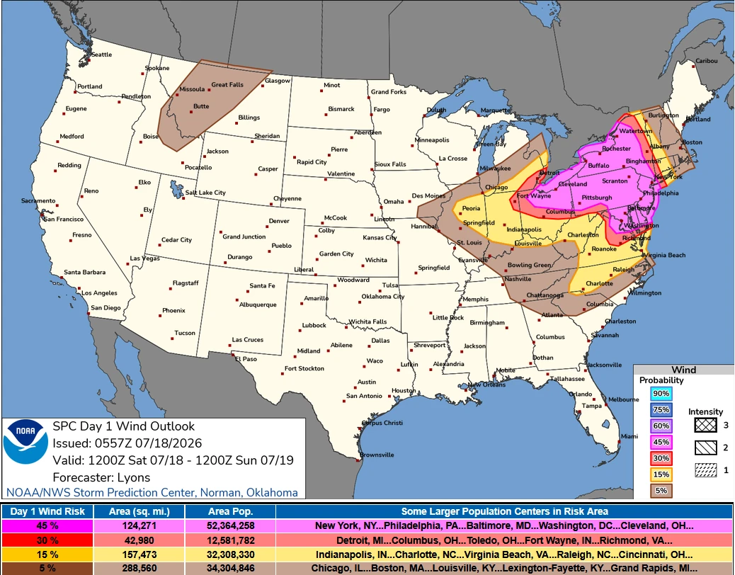 NWS-SPC-wind-outlook-July-18-2026.