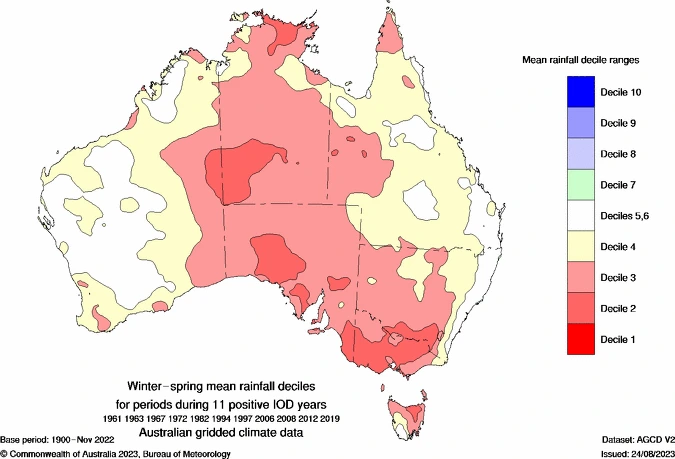 Observed winter-spring rainfall deciles from 11 positive IOD events combined. The red shading shows where rainfall was below average