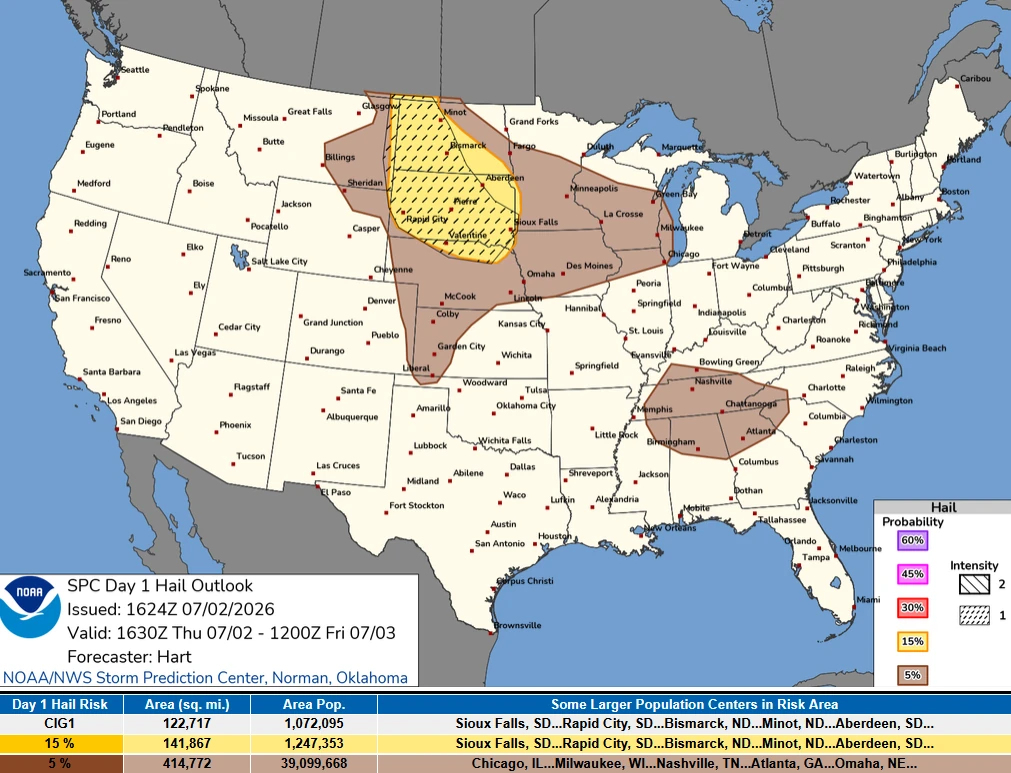 SPC Day 1 hail outlook july 2, 2026