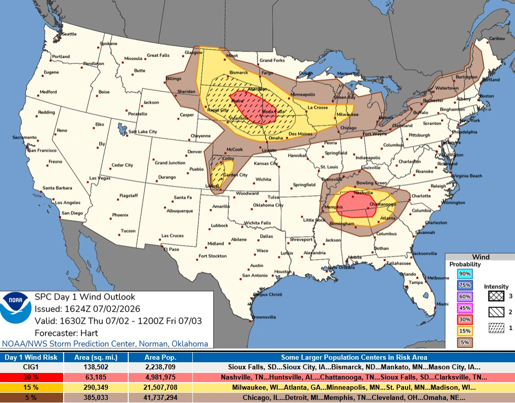 SPC Day 1 wind outlook july 2, 2026