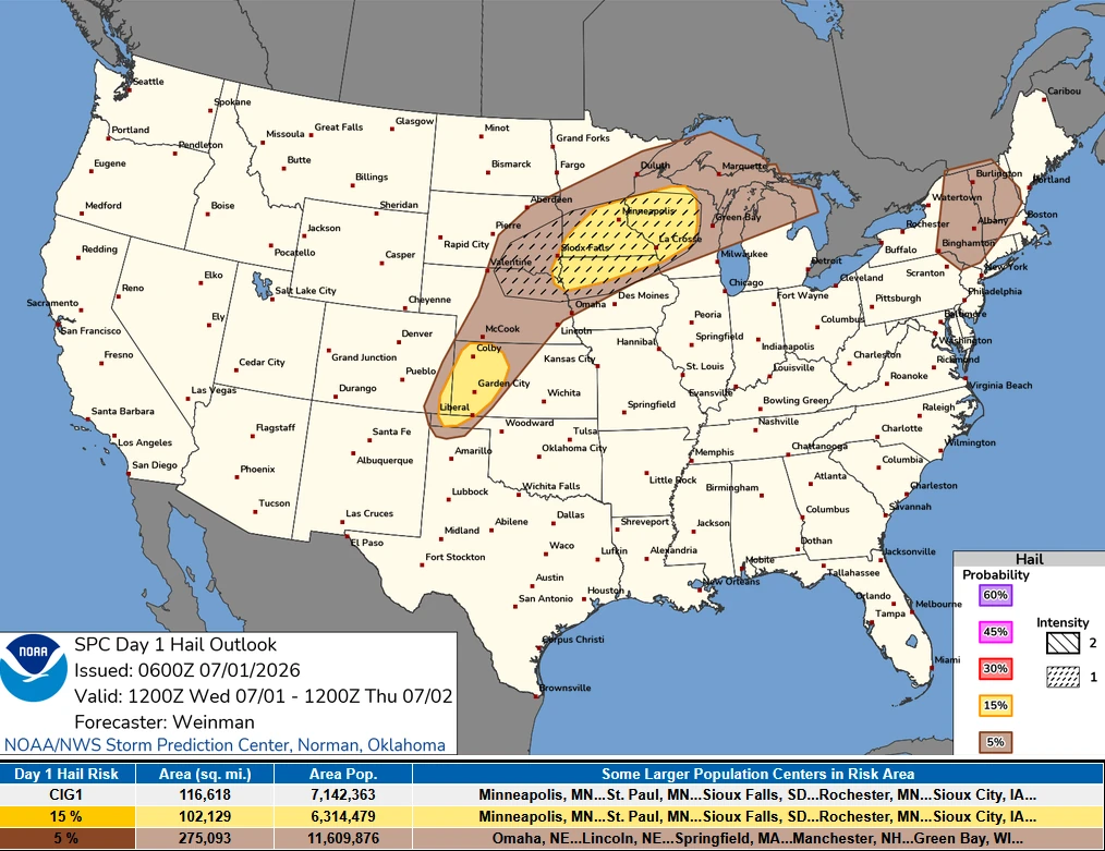 SPC day 1 hail outlook-july 1, 2026