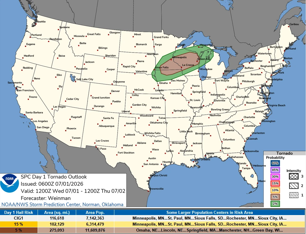SPC day 1 tornado outlook-July 1, 2026