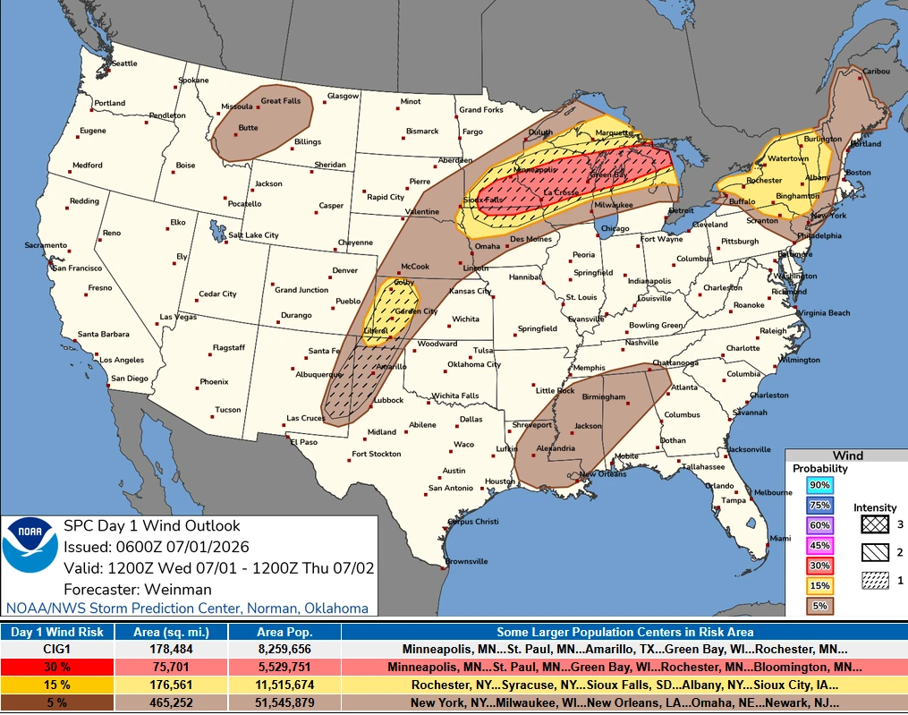 SPC day 1 wind outlook- July 1, 2026