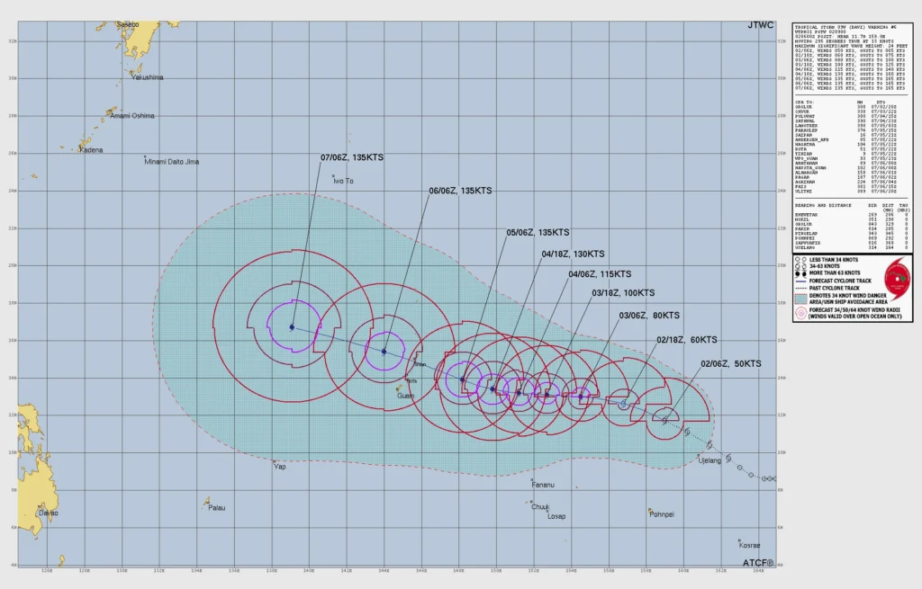 TS Bavi 09W forecast track-jtwc-july 2, 2026