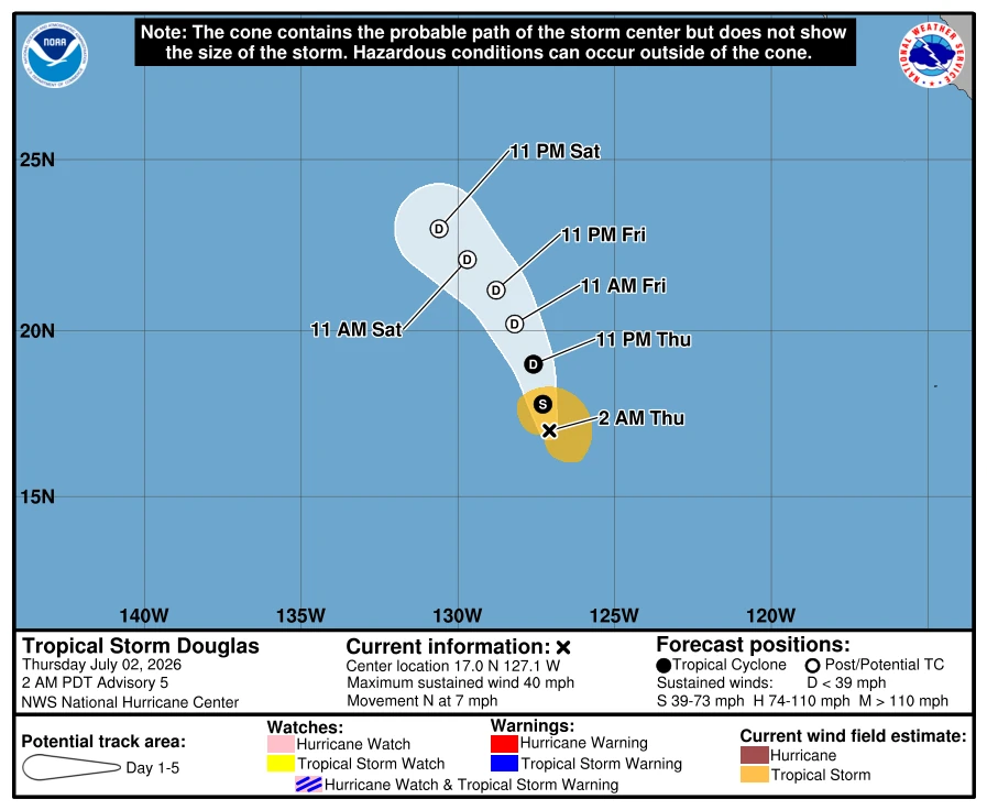 Tropical Storm Douglas forecast track-NHC-July 2, 2026