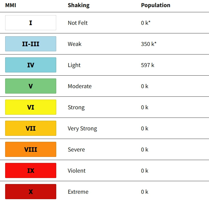 m6.2-earthquake-halmahera-indonesia-july-3-2026-usgs-epet