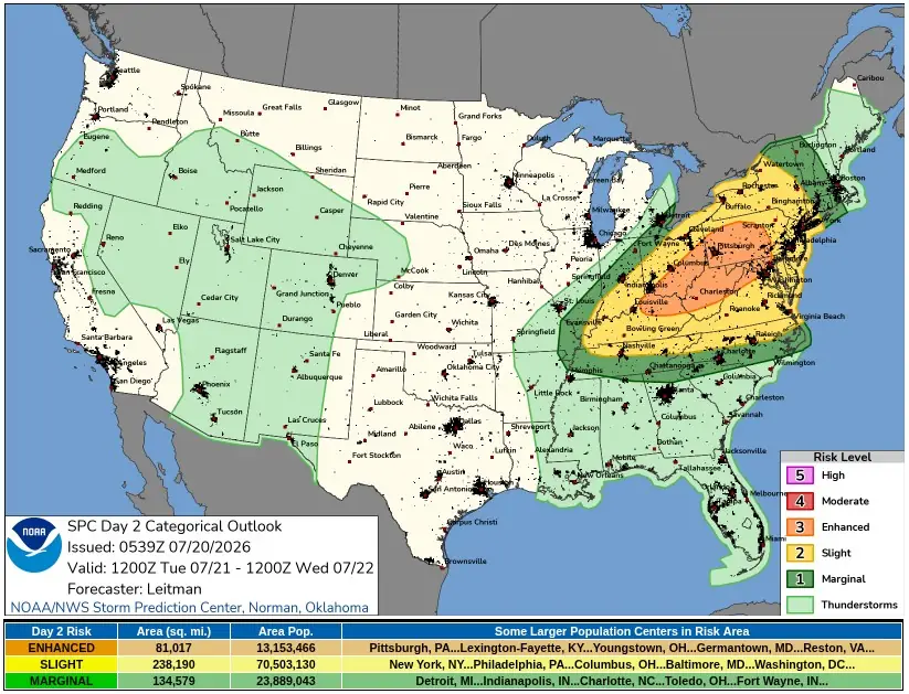 spc day 2 convective outlook july 21 2026