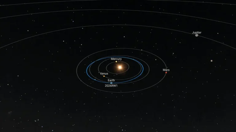 asteroid 2026 rw1 13th predicted impactor