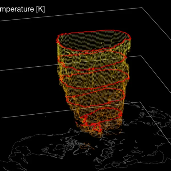 3d visualization of the arctic polar vortex on October 26, 2026
