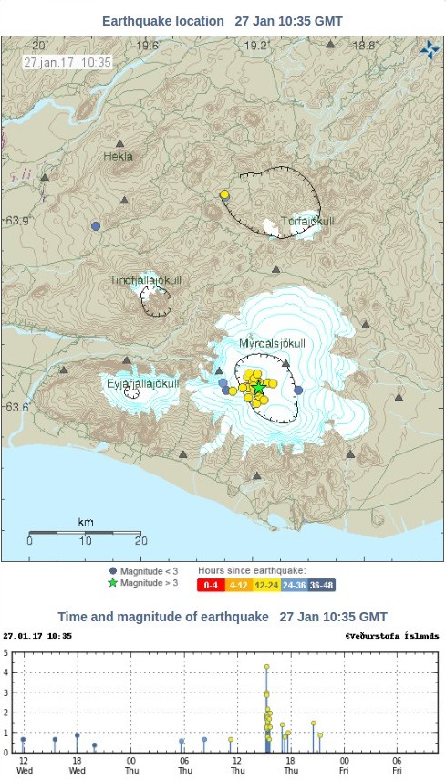 48 hours of earthquakes under Katla volcano, Iceland by January 27, 2017 at 10:30 UTC