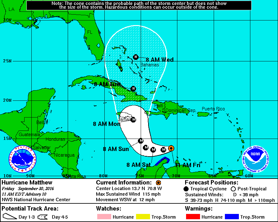 Hurricane Matthew 5-day forecast track September 30, 2016