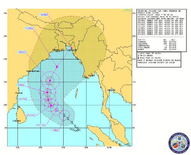 TC 01B forecast track (Source: JTWC)