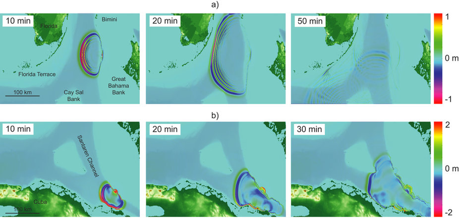 Tsunami wave propagation paths caused by (a) a submarine landslide (b) a margin collapse of southwestern GBB